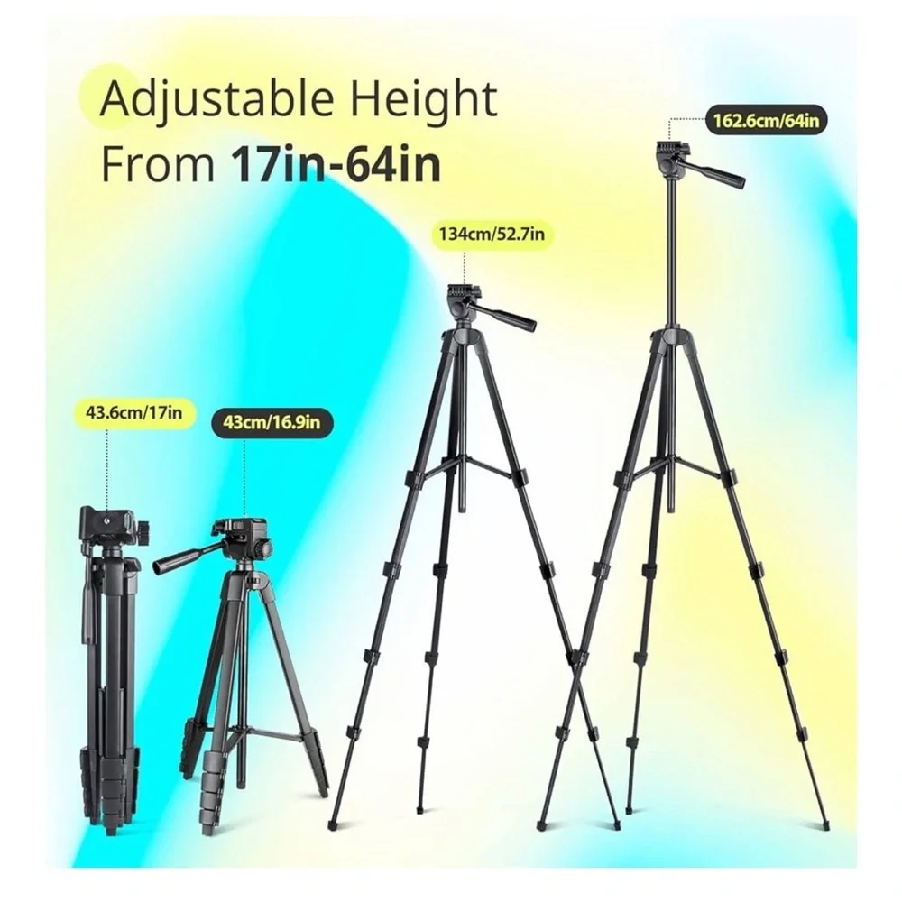 Sensyne 74